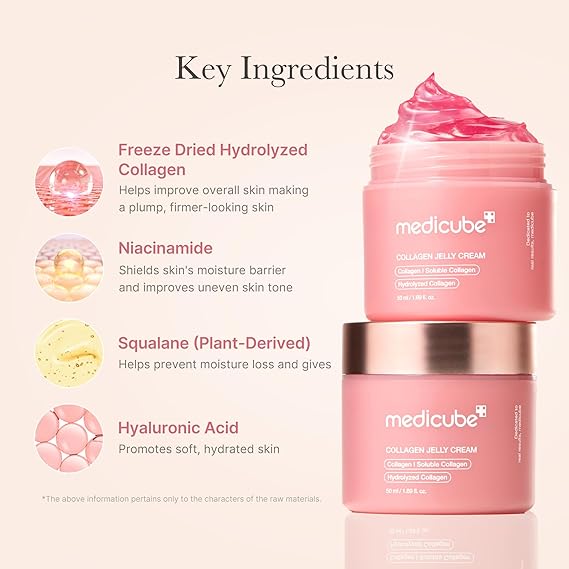 medicube Crema de gelatina de colágeno, niacinamida y colágeno hidrolizado liofilizado, aumenta la hidratación de la barrera de la piel y da un aspecto brillante y levantado las 24 horas, cuidado de